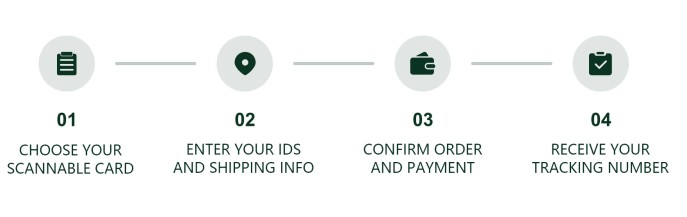 order